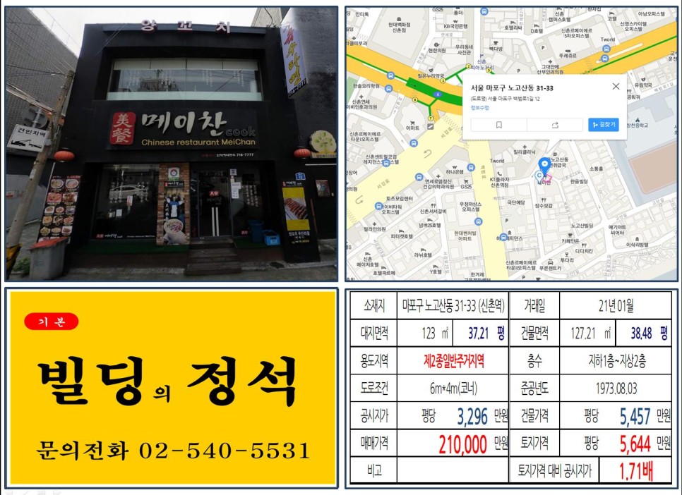  마포구 신촌 먹자상권 20억 꼬마빌딩 실거래가 조회 노고산동 31-33 (신촌역) 21억 원, 평당 5,644만 원 매매되었습니다