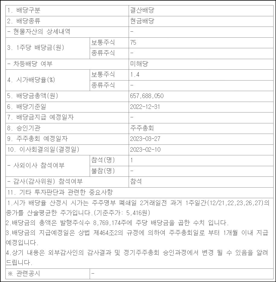  제너셈 22년 배당금 지급일 최근 3년 배당금 배당성향 분석