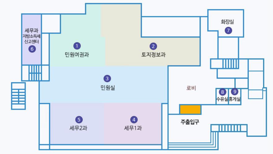 사하구청 여권