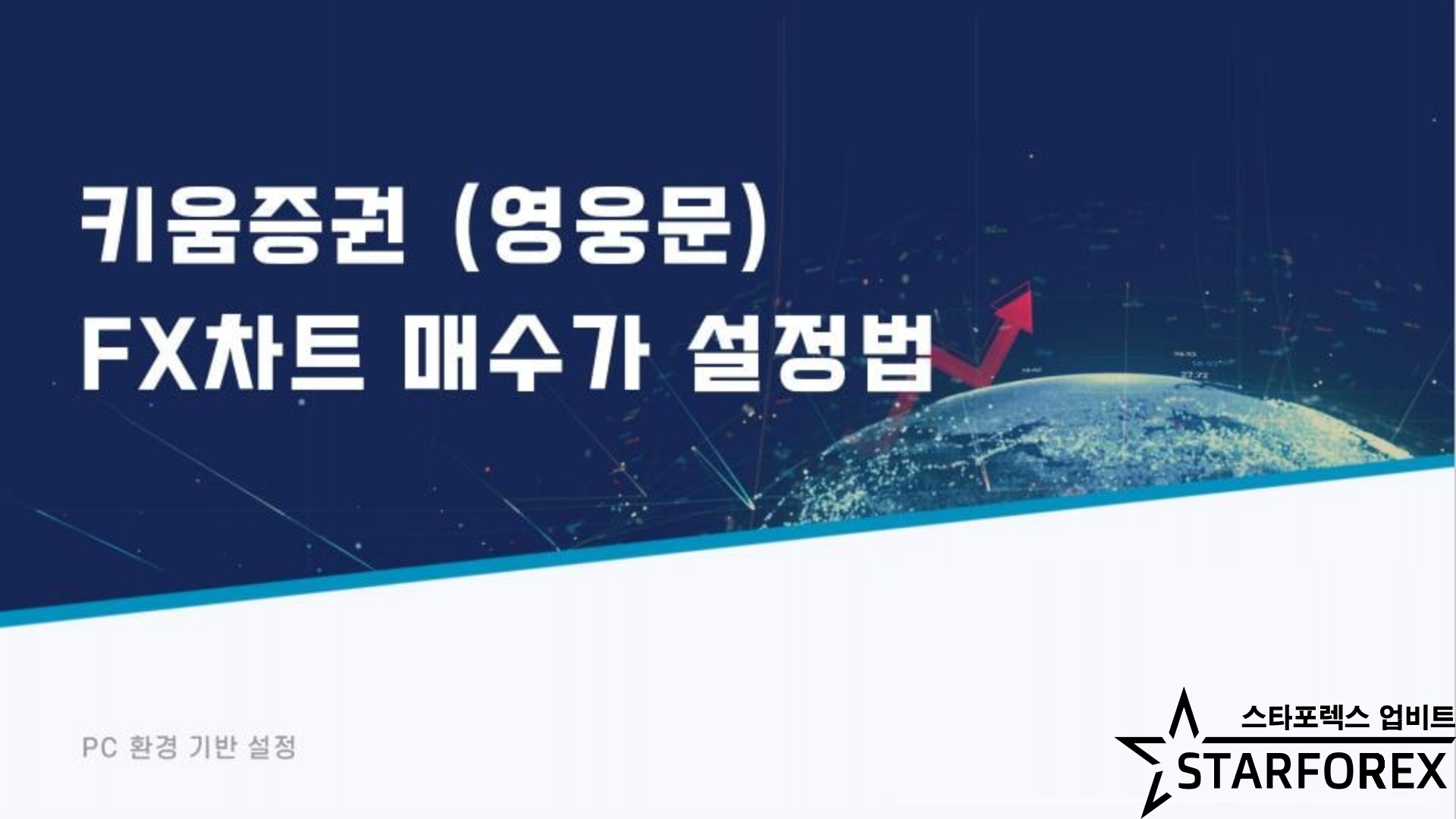  스타포렉스 GBP/AUD 키움차트 설정방법