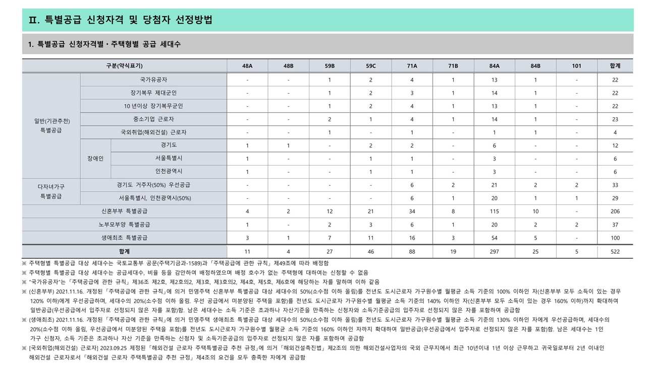 매교역팰루시드-20