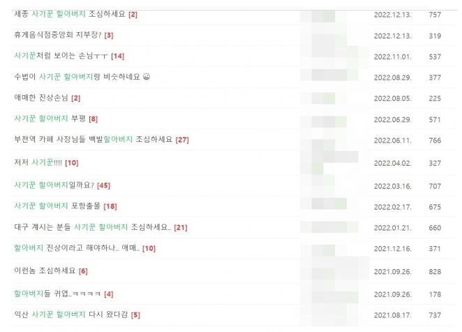 해안모텔 이미지