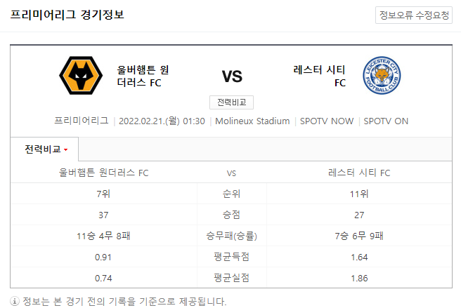 2/21 울버햄튼 vs 레스터 시티 epl 프리미어리그 실시간 중계 무료 시청 바로가기