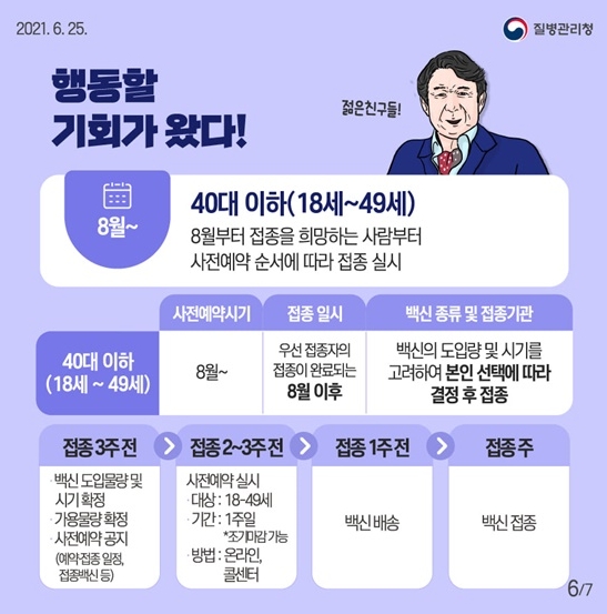 40대 이하 접종시기