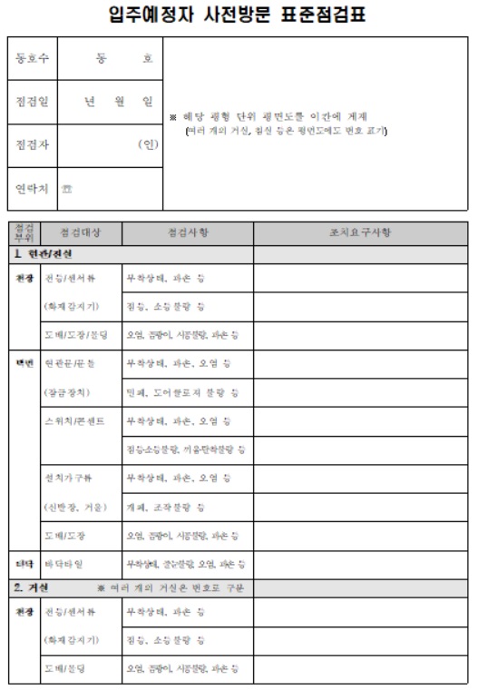 
입주예정자 사전방문 표준점검표
