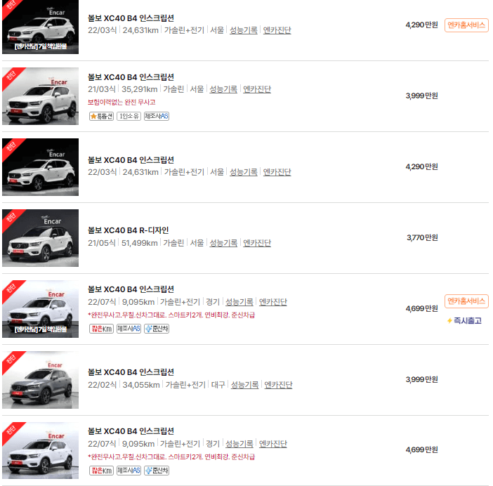 볼보 XC40 (18년 ~ 현재) 중고차 가격