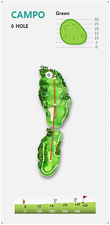 엘리시안 제주cc 캄포 코스 6번 홀