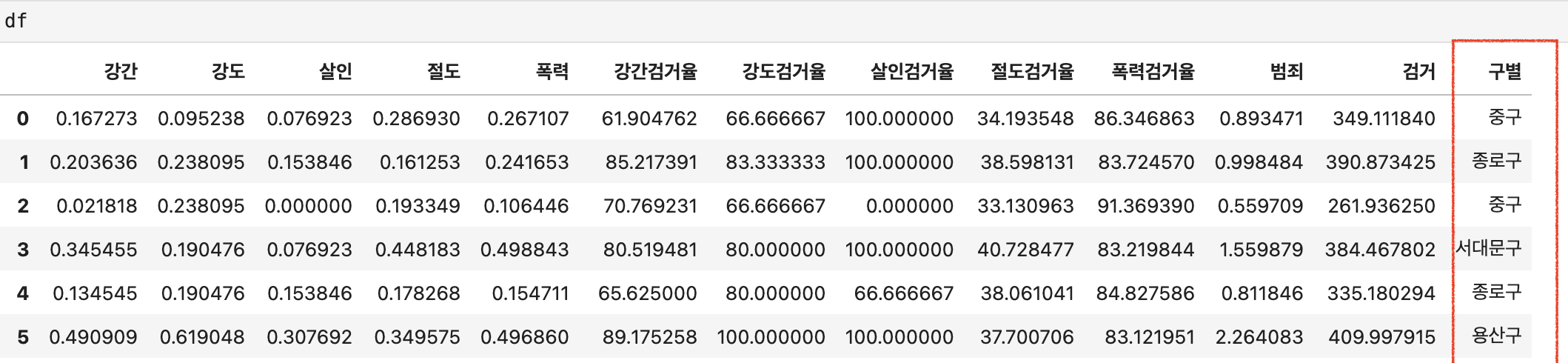 스크린샷 2025-01-25 오후 2 스크린샷 2025-01-25 오후 2