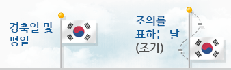 국기게양 방식