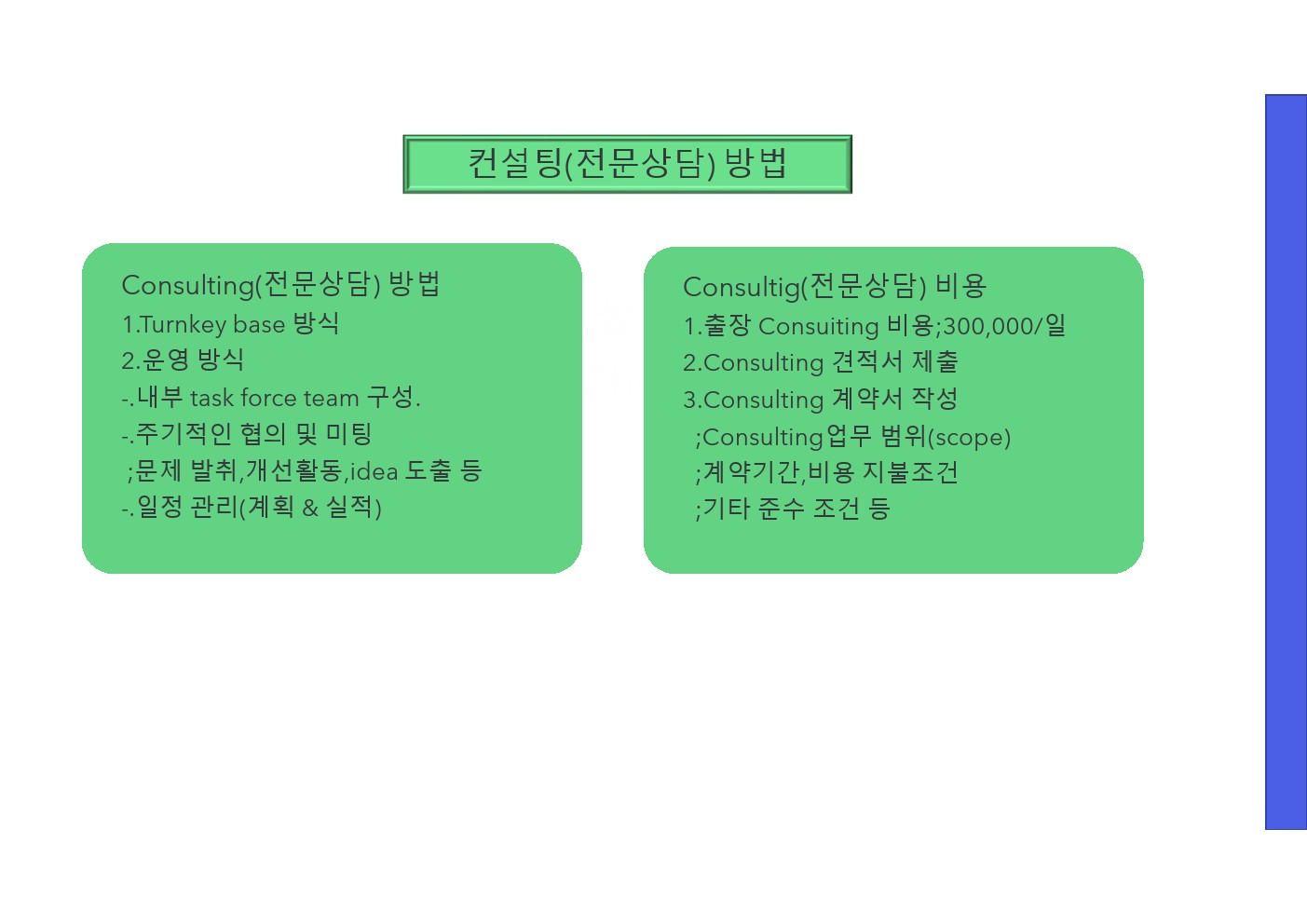 라인컨설팅 이미지