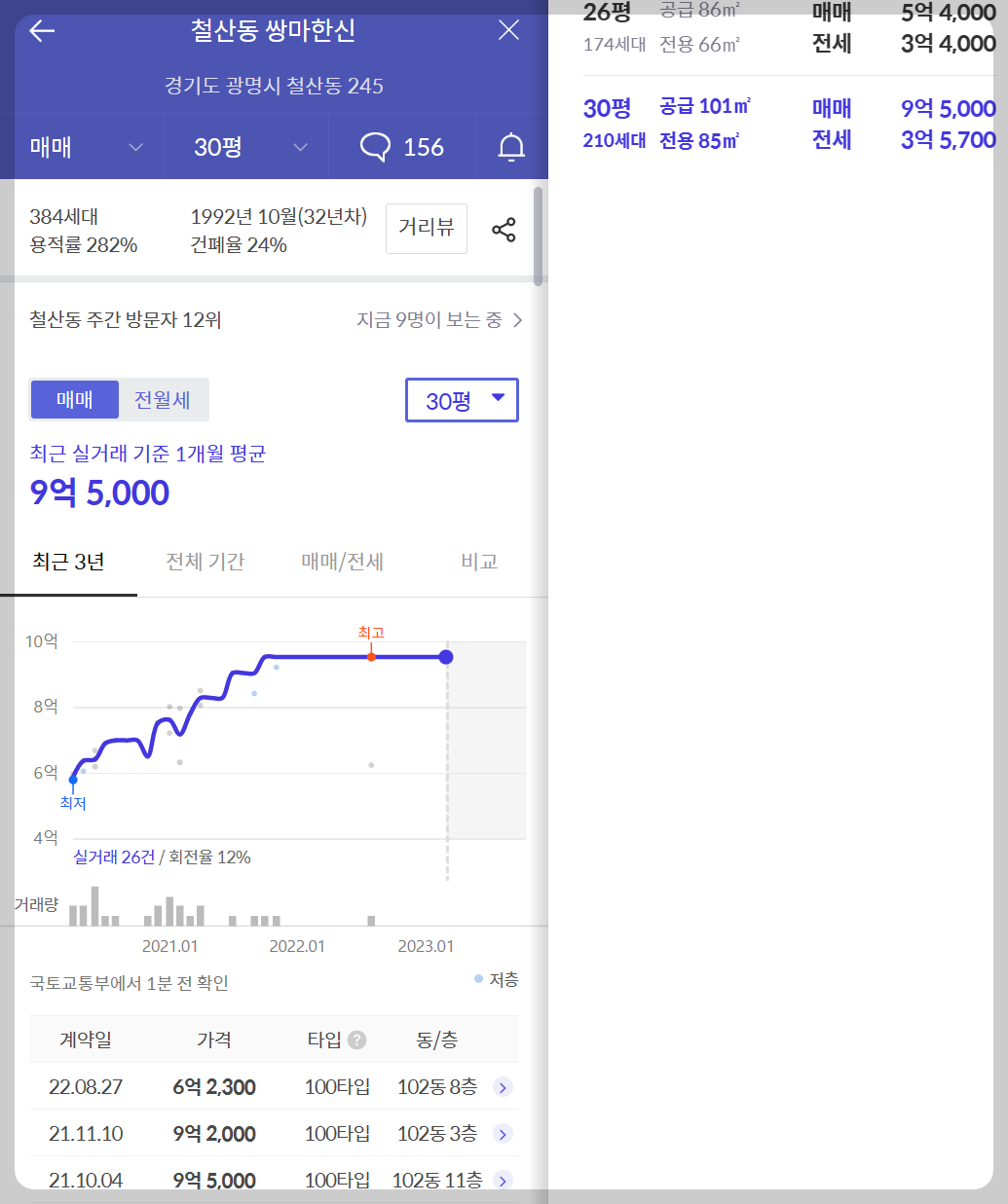 개과천선의 부동산 이야기_경기도 광명시 광명동 광명뉴타운 5구역 재개발 일반분양 청약 정보 (일정&amp;#44; 분양가&amp;#44; 입지분석)