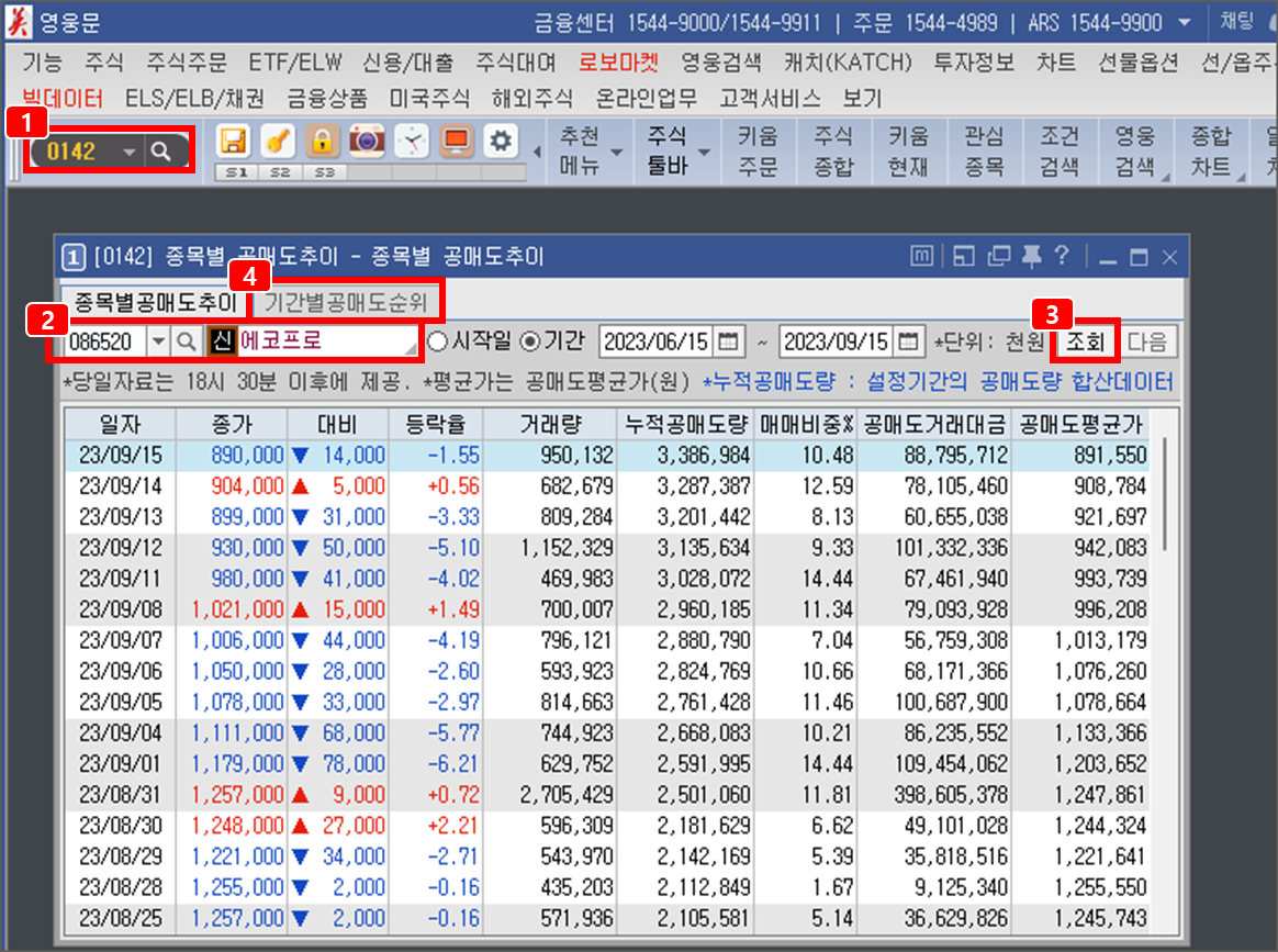 에코프로 공매도 잔고 확인방법