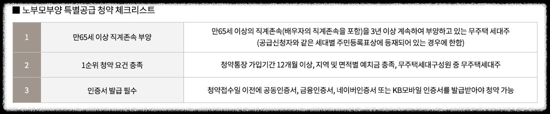 개과천선의 부동산뉴스-&#39;영등포자이 디그니티&#39; 23년 2월 분양 예정 (서울 영등포구 청약정보)