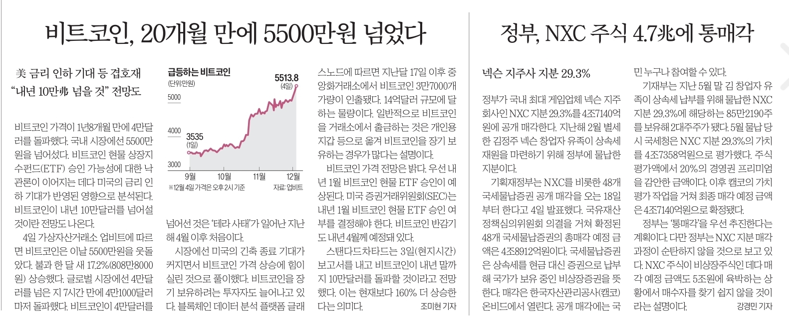12월 5일 화 신문스크랩
