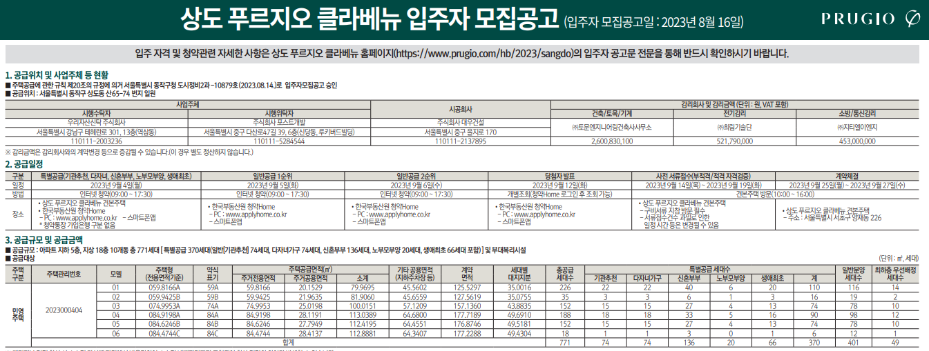 상도 푸르지오 클라베뉴 공고