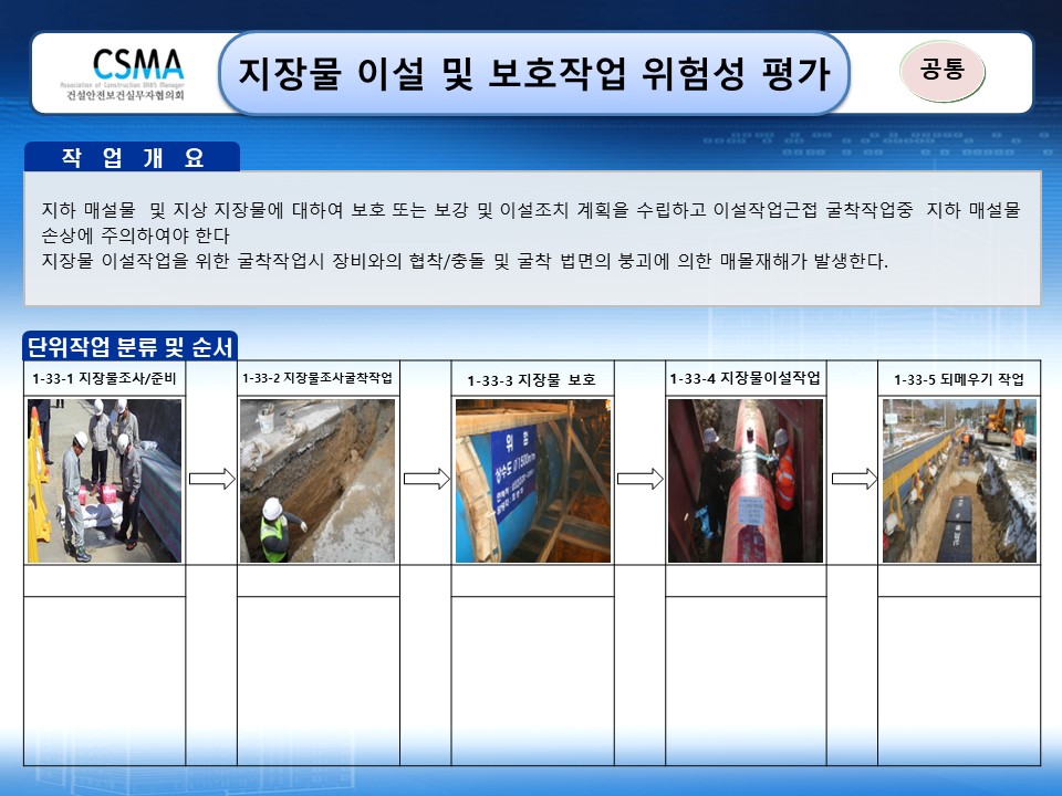  [건설공사 안전비법]_지하매설물 작업 위험성평가