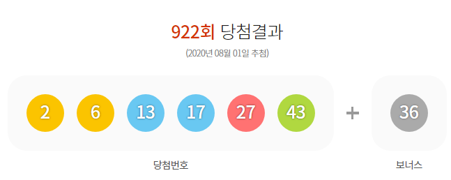  로또 922회 당첨번호 및 당첨지역