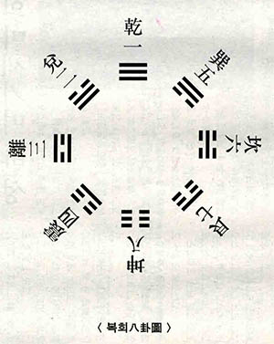 삼황 이미지