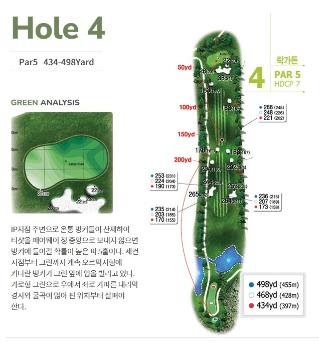 포천 락가든CC 골프장 소개