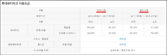 김해워터파크-이용-가격