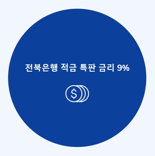 전북은행 적금 특판 최고금리 9%
