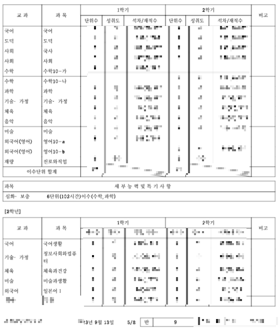 정부24 생활기록부 생기부 조회 결과