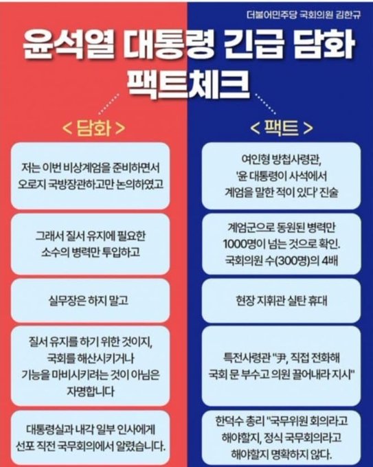 윤석열 비상계엄 대국민담화 팩트체크