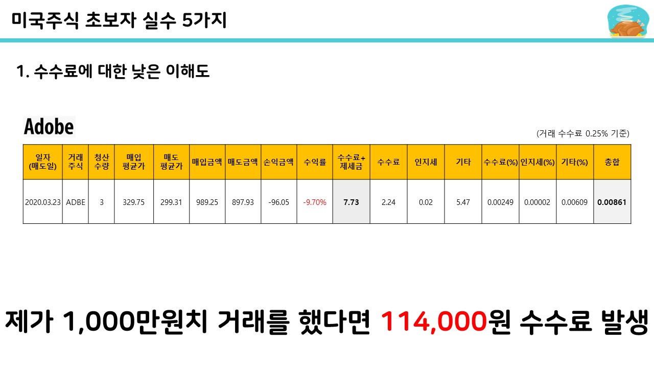 미국주식 초보자가 하는 실수 5가지 / 미국주식 수수료 / 미국주식 환율 주의사항