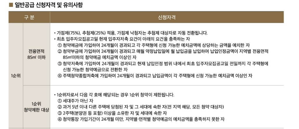 부평역 해링턴플레이스 청약 조건