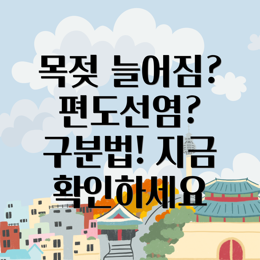 목젖 늘어짐