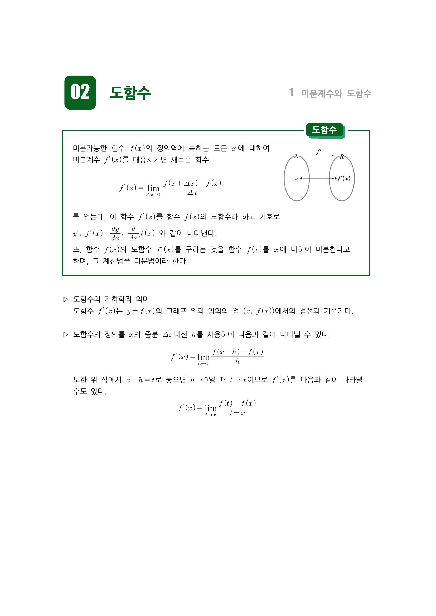  도함수, 함수의 실수배, 합/차의 미분법, 함수의 곱의 미분법