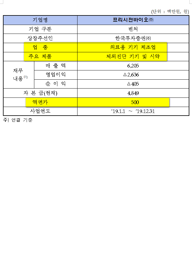 바이오하나 이미지