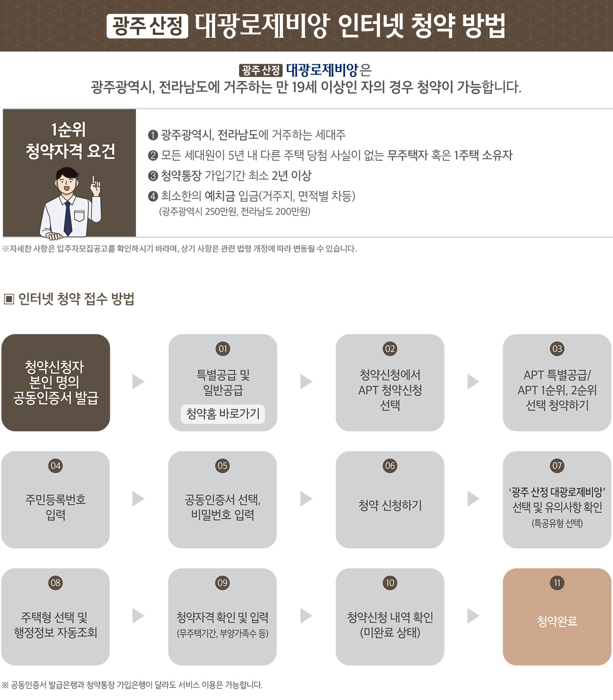 티스토리