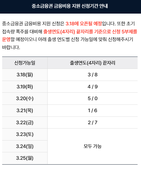 소상공인 대출이자 환급 03