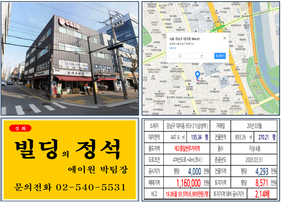  [강남구 대치동 학원가 대로변 코너빌딩 실거래가 조회] 대치동 953-21 (삼성역) 116억 원, 평당 8,571만 원, 대치동구마을1지구 재