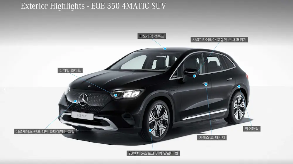 EQE SUV 350