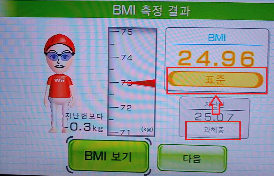  간헐적 단식 다이어트 1주차 0.3kg 감량