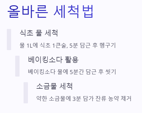 올바른 세척법
