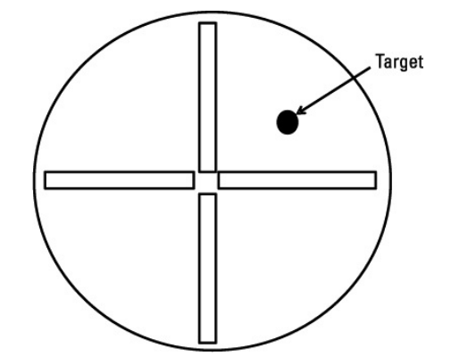 Crossed linear array은 4개의 선형 센서를 갖는다