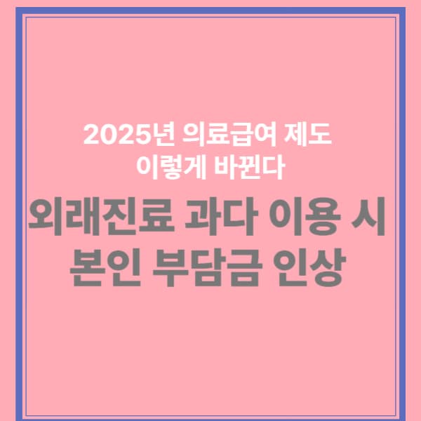 2025년 의료급여 제도 이렇게 바뀐다 – 외래진료 과다 이용 시 본인부담금 인상