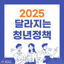 청년지원금