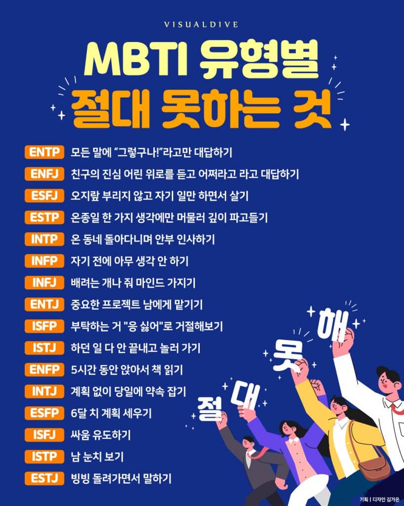 MBTI-유형별-절대-못하는것