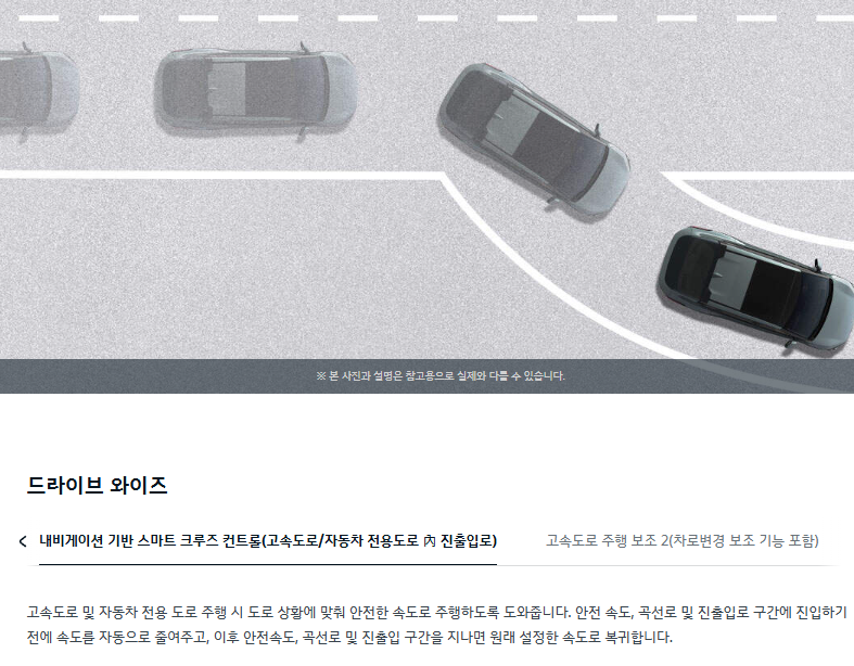 드라이브 와이즈 옵션