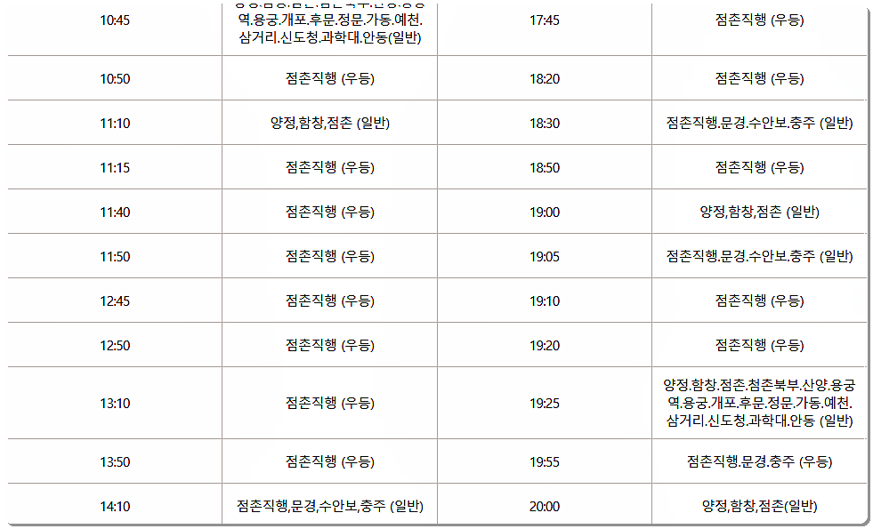 상주 시외버스터미널 시간표 4