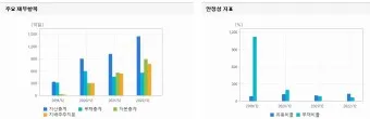음원 대장주 관련주 TOP5_3