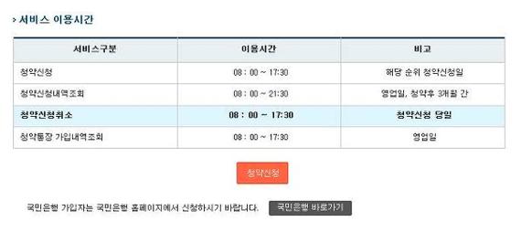 아파트 청약방법