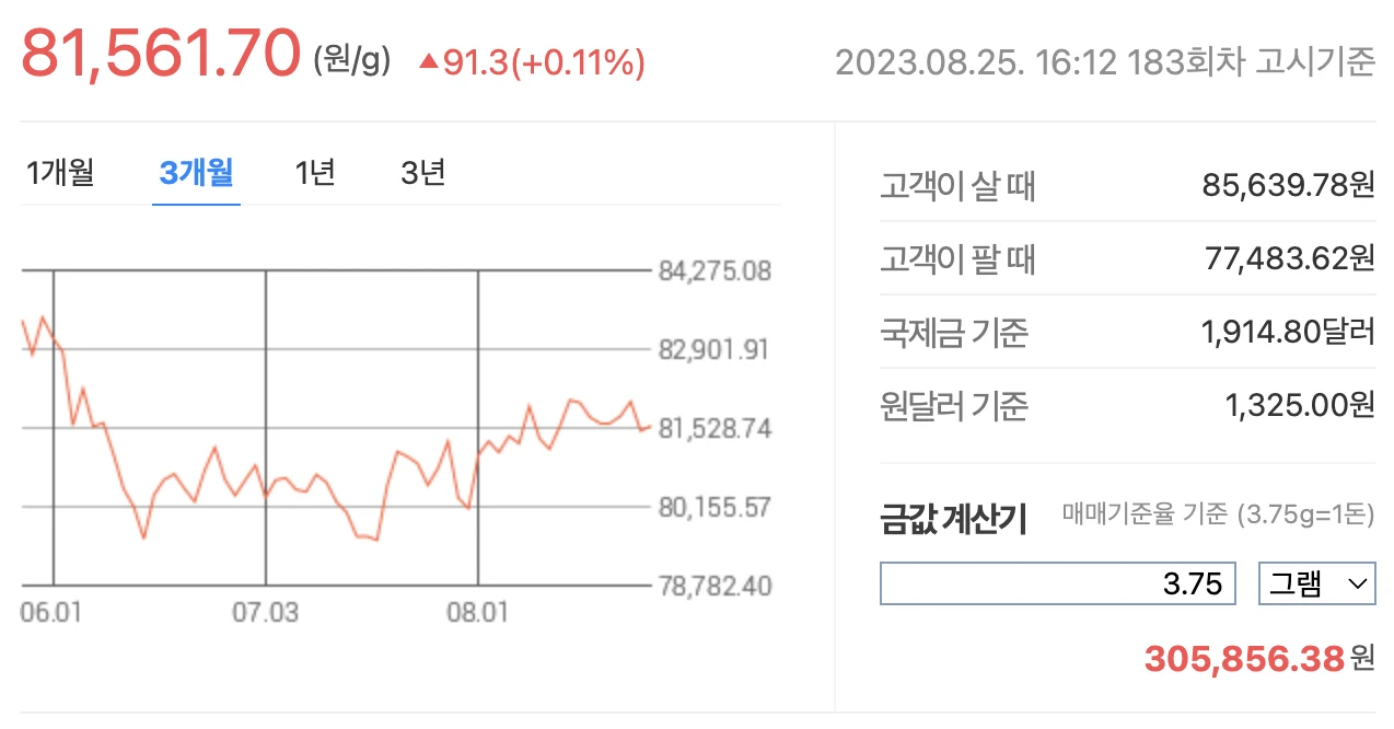 8월 26일 금 시세