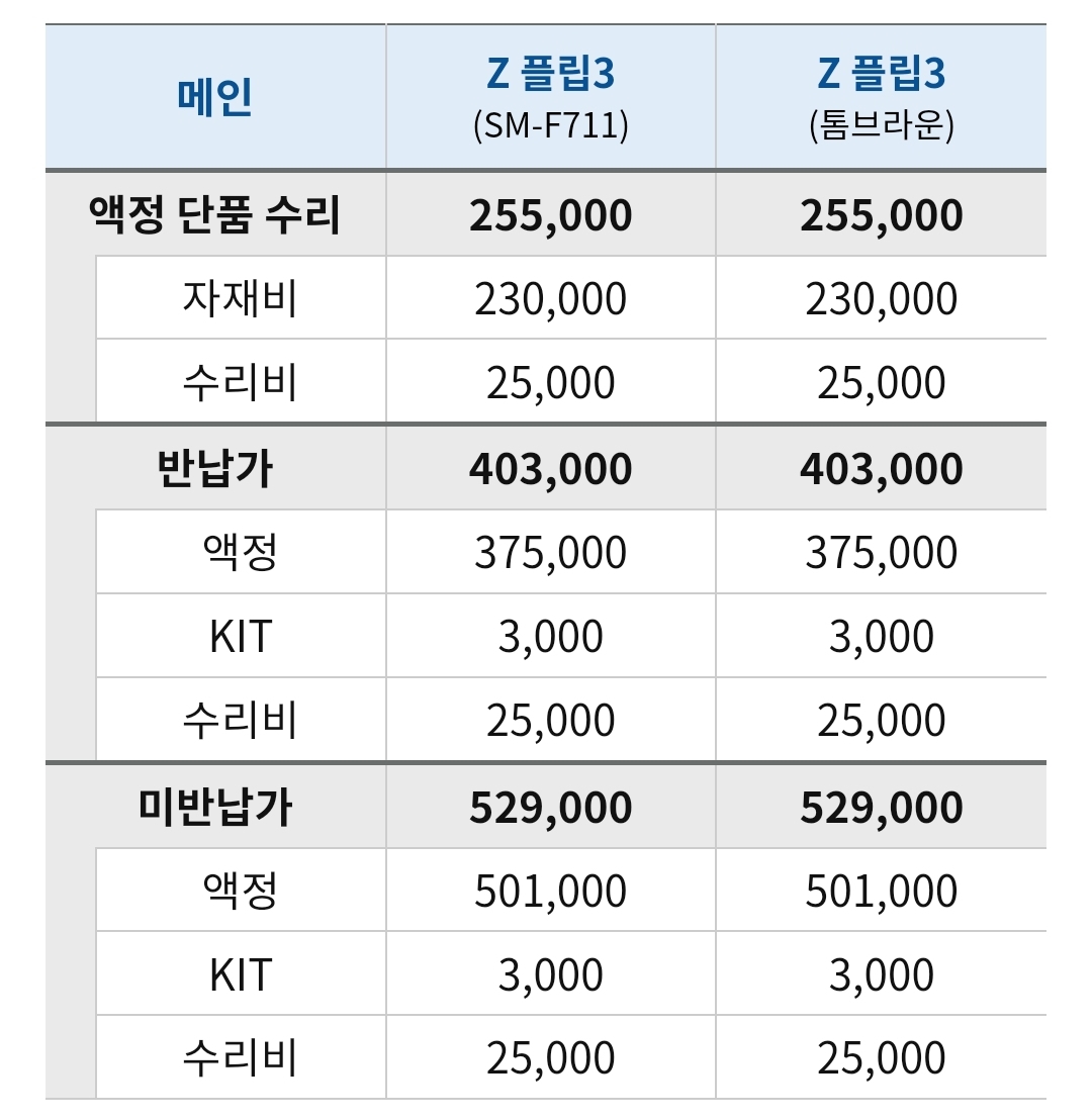 Z플립3 메인&amp;#44; SUB액정 AS비용