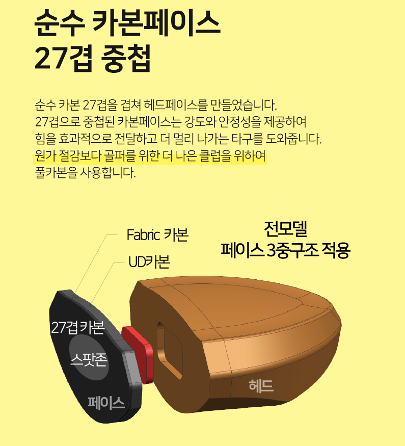 파크골프용품 이미지