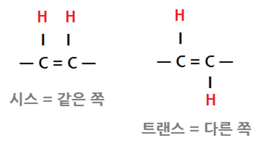 좋은 식용유 고르는 방법 (1) 필수지방산 오메가3가 많은 들기름&#44; 아마씨유 선택하기